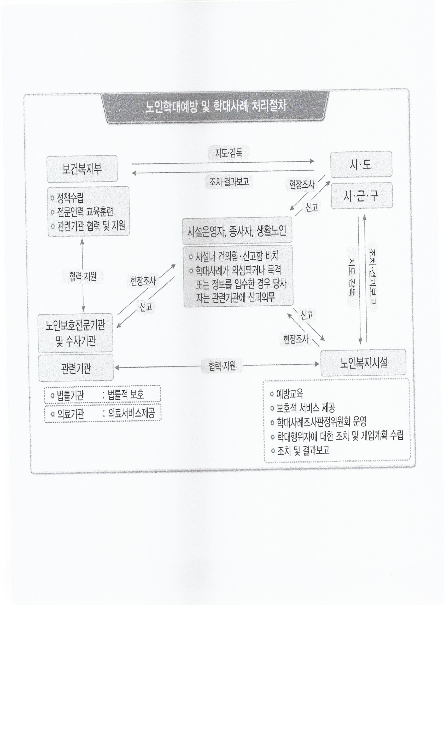 http://xn--220bt33a43cu3avi.com/user/n/naesoncare/editor/2108/4224419f9b470adbd53bce569b112093_1629270341_4957.jpg 이미지크게보기